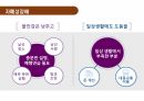 직장내장애인인식개선 28페이지