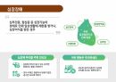 직장내장애인인식개선 32페이지