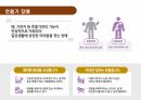 직장내장애인인식개선 33페이지
