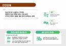직장내장애인인식개선 35페이지
