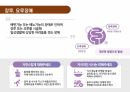 직장내장애인인식개선 36페이지