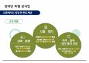 직장내장애인인식개선 44페이지