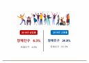 직장내장애인인식개선 48페이지