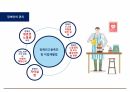 직장내장애인인식개선 49페이지