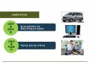 직장내장애인인식개선 52페이지