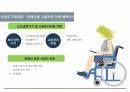 직장내장애인인식개선 53페이지