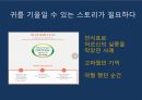 홍보전략꿀팁 6페이지
