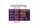 홍보전략꿀팁 25페이지