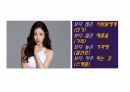 홍보전략꿀팁 26페이지