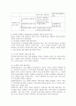 본인의 지역사회에서 최근 지역사회역량 강화(임파워먼트)의 구체적 사례를 찾고 임파워먼트를 강화하기 위한 본인만의 생각을 서술하시오.( 인터넷 뉴스, 지역사회신문, 사회복지관, 아동, 청소년관련기관 등을 통해 자료를 수집할 수 있음) 4페이지