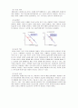 경제학개론-수요와 공급 4페이지