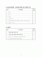 [정신간호학실습] 조현병(schizophrenia) 간호과정 레포트 18페이지