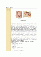 [여성건강간호학실습] 제왕절개 분만 CASE STUDY 16페이지