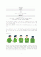 [아동간호학] 류마티스열 간호과정 레포트 5페이지