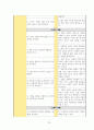 [아동간호학] 류마티스열 간호과정 레포트 30페이지