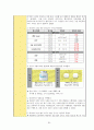 [아동간호학] 류마티스열 간호과정 레포트 37페이지