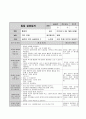 2보육실습일지 1_24최종 1페이지
