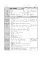 2보육실습일지 1_24최종 11페이지
