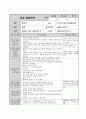 2보육실습일지 1_24최종 17페이지