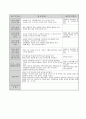 2보육실습일지 1_24최종 20페이지