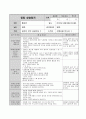2보육실습일지 1_24최종 21페이지