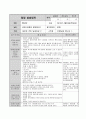 2보육실습일지 1_24최종 23페이지