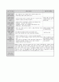 2보육실습일지 1_24최종 24페이지