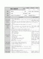 2보육실습일지 1_24최종 25페이지
