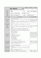 2보육실습일지 1_24최종 27페이지
