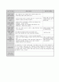 2보육실습일지 1_24최종 30페이지