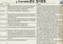킹스 스피치(The Kings Speech) (심리학, 신경정신학) 14페이지