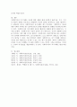 사회복지실천기술에 있어서 사회복지사의 자기이해 및 자기치료의 중요성에 대하여 서술하시오. 5페이지