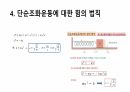 진동(Oscillation)에 대한 물리학적 자료를 ppt파일로 만든 자료입니다. 4페이지