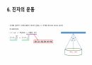 진동(Oscillation)에 대한 물리학적 자료를 ppt파일로 만든 자료입니다. 6페이지