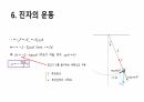 진동(Oscillation)에 대한 물리학적 자료를 ppt파일로 만든 자료입니다. 7페이지