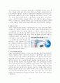 반도체 시장과 미래 5페이지