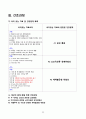 응급실 - 뇌출혈 간호진단 caseA+ 22페이지