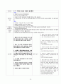 응급실 - 뇌출혈 간호진단 caseA+ 23페이지