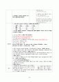 응급실 - 뇌출혈 간호진단 caseA+ 28페이지