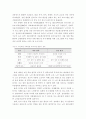 노인 대상 치매 관련 프로그램의 한계 3페이지