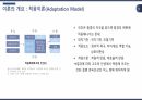 로이의 적응이론 5페이지