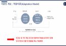 로이의 적응이론 6페이지