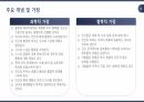 로이의 적응이론 13페이지