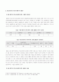 [방송통신대학교 2019학년도 1학기 중간과제물] 학교사회사업론(공통)학교사회복지의 필요성과 목적, 개념을 설명하고 자신이 속한 지역의 특성과 상황을 기술하고 위 내용을 적용하여 학교사회복지의 구체적인 필요성, 대상과 내용, 가능한 방법을 제안하시오 4페이지