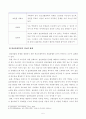[방송통신대학교 2019학년도 1학기 중간과제물] 학교사회사업론(공통)학교사회복지의 필요성과 목적, 개념을 설명하고 자신이 속한 지역의 특성과 상황을 기술하고 위 내용을 적용하여 학교사회복지의 구체적인 필요성, 대상과 내용, 가능한 방법을 제안하시오 5페이지