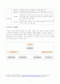 [방송통신대학교 2019학년도 1학기 중간과제물] 청소년복지론(공통)아동·청소년복지 실천현장 인터넷 방문보고서 작성(서대문구 청소년상담복지센터) 4페이지