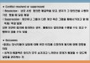갈등관리,갈등개념의 이해,긍정적 갈등,인간 상호작용 6페이지