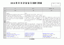 2021년 관찰일지 12 1 2월 0 7페이지