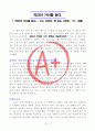 [A+ 독후감, 인생역작] 약간의 거리를 둔다(소노 아야코 지음) 1페이지
