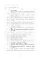 청소년육성제도론 8페이지